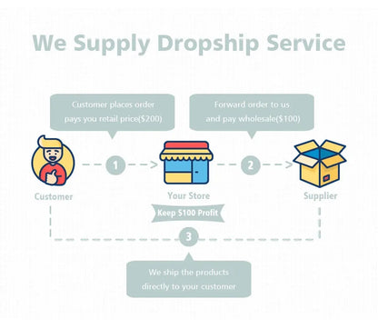 Cadre Ayat Al Kursi calligraphie