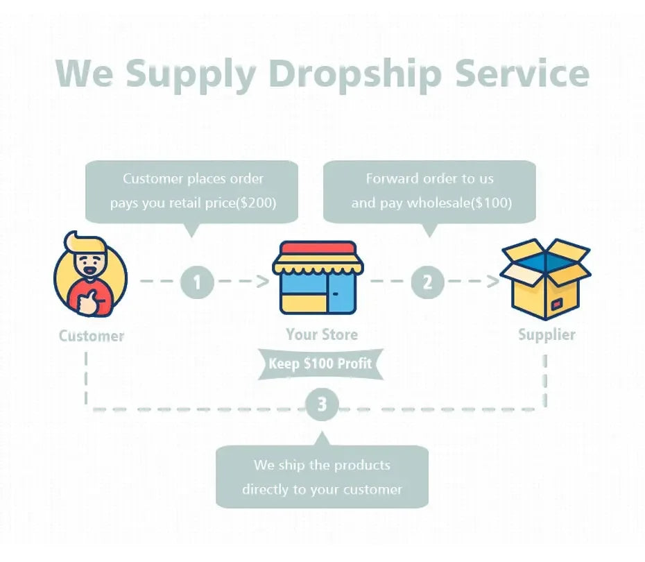 tableau islamique calligraphie