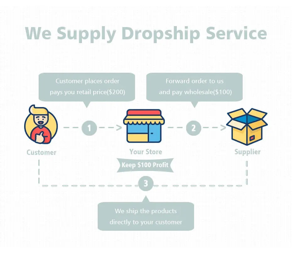 Cadre calligraphie Islam